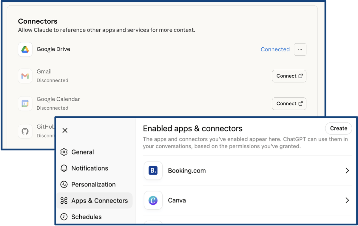 A composite image showing two screenshots of app connection settings. The top section, a screenshot from Anthropic's Claude is labeled “Connectors,” and shows options to link external services in Claude, including Google Drive (connected), Gmail (disconnected), Google Calendar (disconnected), and GitHub (disconnected). The bottom section, from ChatGPT’s “Apps & Connectors” settings menu, lists enabled integrations such as Booking.com and Canva, with a “Create” button in the upper right. The left sidebar includes menu options like General, Notifications, Personalization, Apps & Connectors, and Schedules.