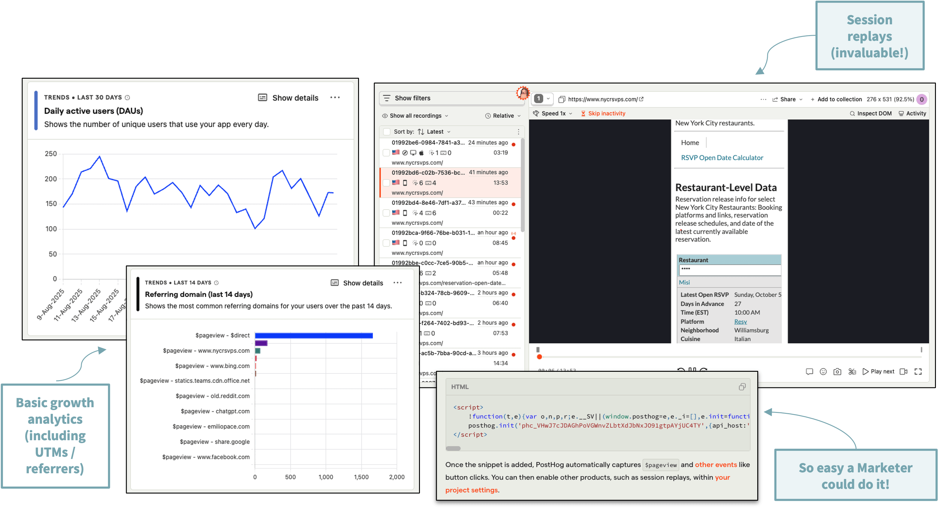 Product Analytics Platforms