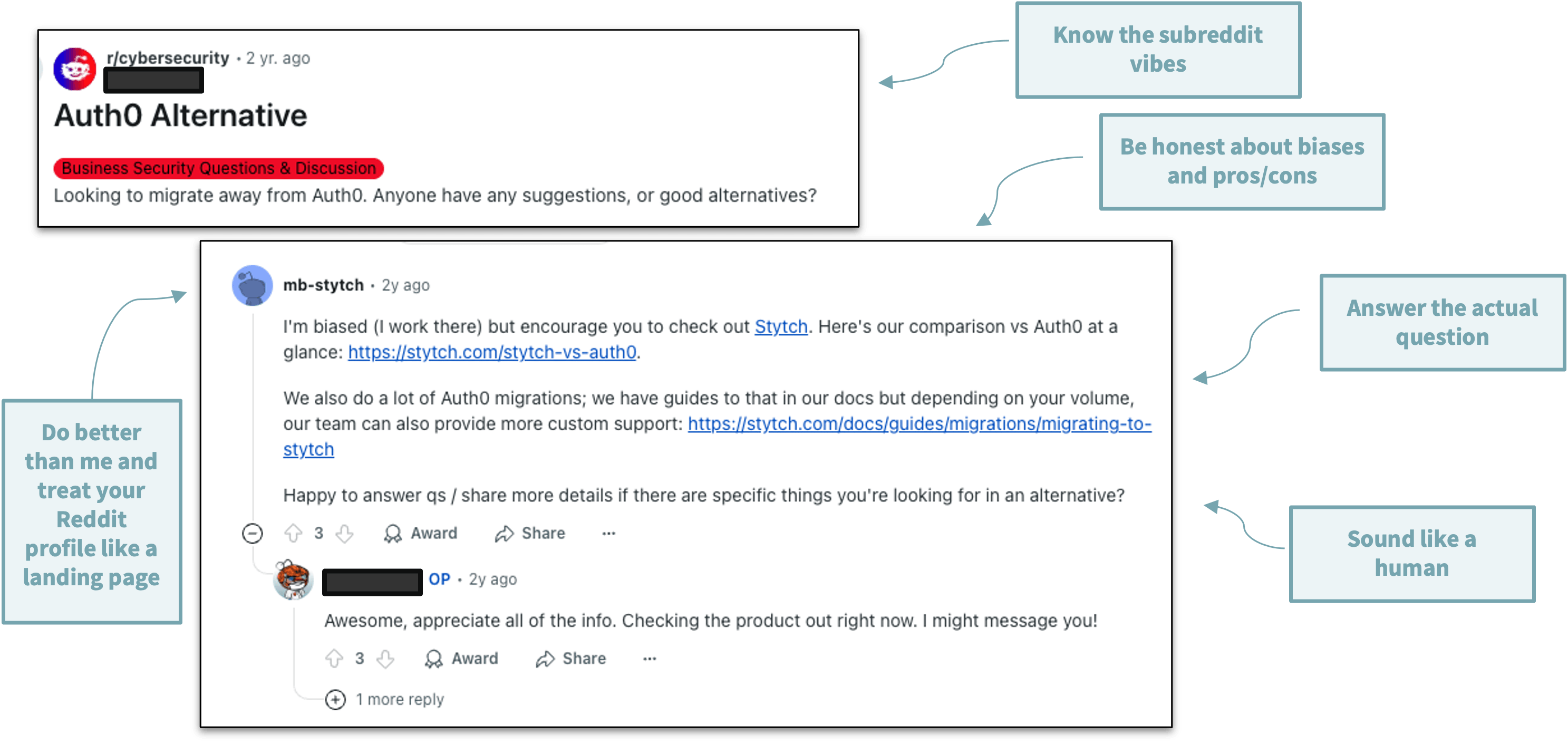 Examples of how to respond on Reddit